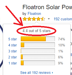 floatron reviews