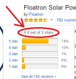 Floatron Pool Ionizer Review - Is It worth the money? | Solar Powered